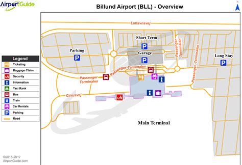 billund airport code